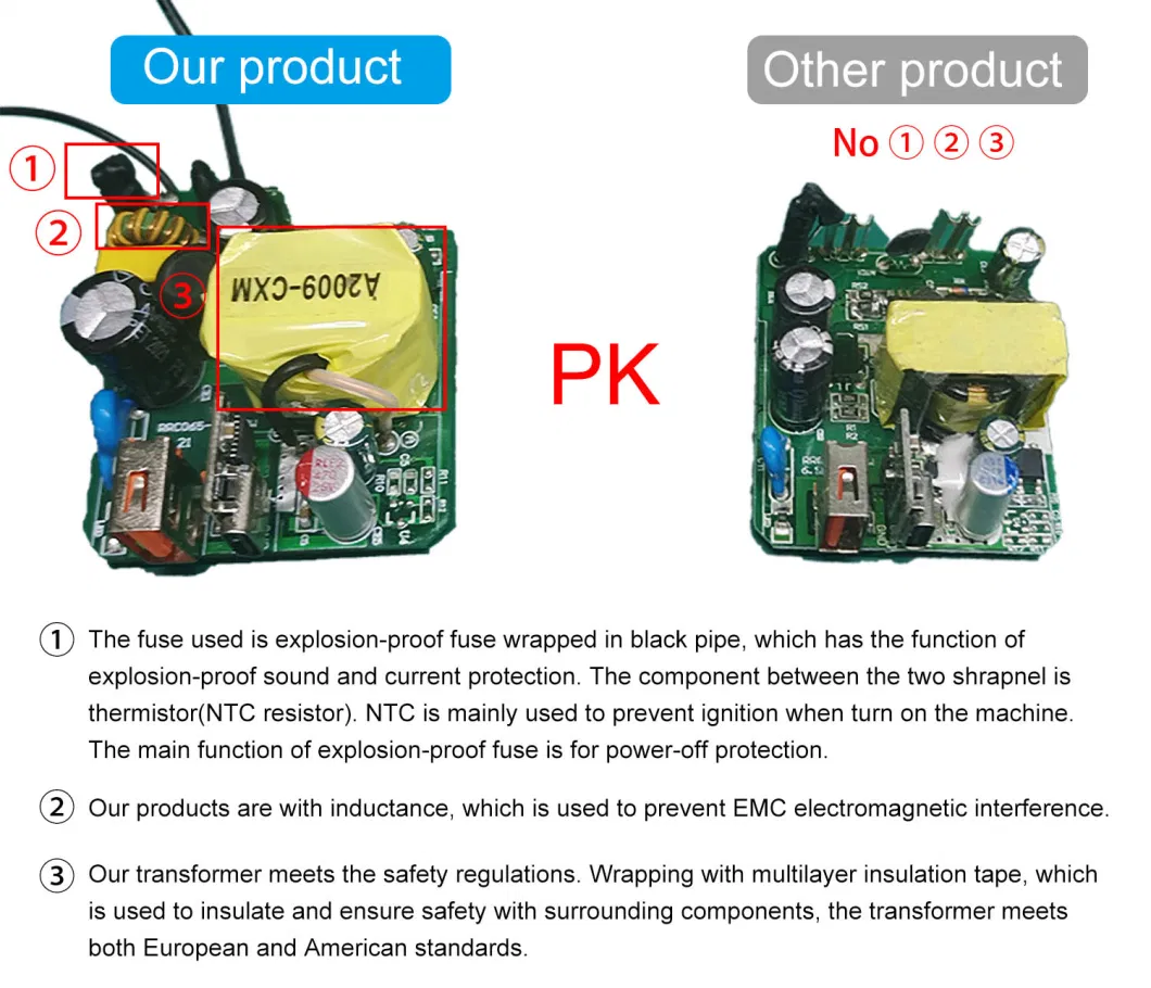 2023 Newest GaN 33W Pd Mobile Charging Stand Wholesale Pd 33W QC3.0 Dual USB Power Adapter Travel Wall Charger for Bulk iPhone Charger